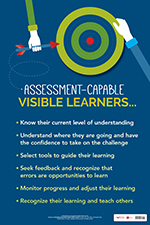 Developing Assessment Capable Visible Learners - 6 Characteristics Poster - Book Cover