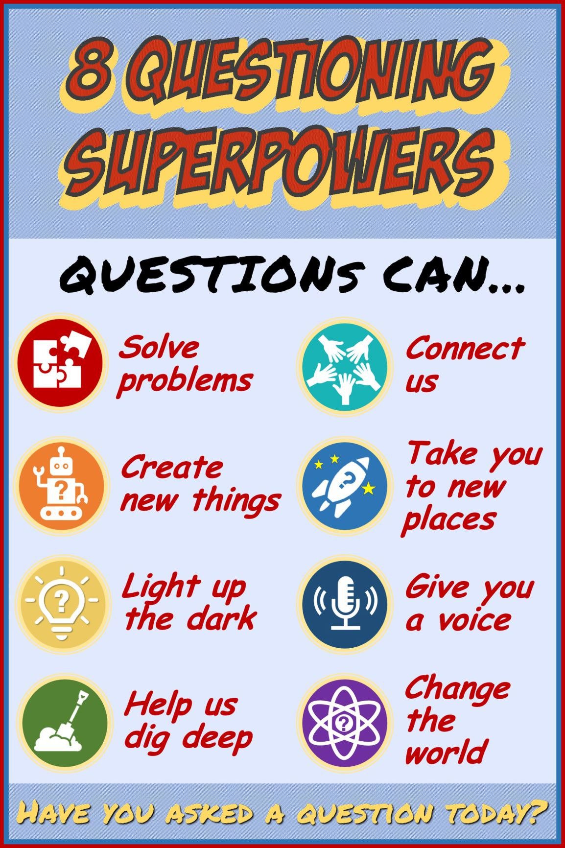 8 Questioning Superpowers Poster