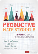 productive math struggle